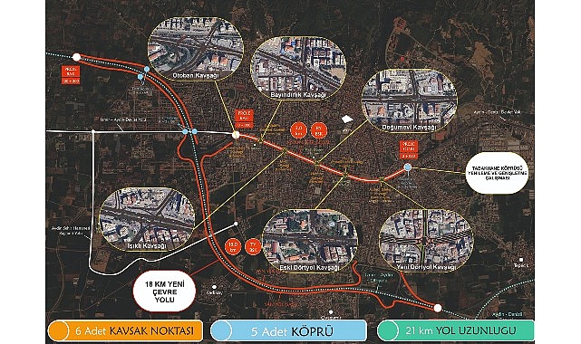 Efeler’de Yeni Kuzey-Güney Çevre Yolu ve Akıllı Kavşaklarla Ulaşımda Devrim Konusunda İhale Gerçekleşti