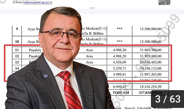 SGK Villa Takasını Kabul Etti: Altıeylül Belediyesi SGK Borçlarını Sıfırlıyor