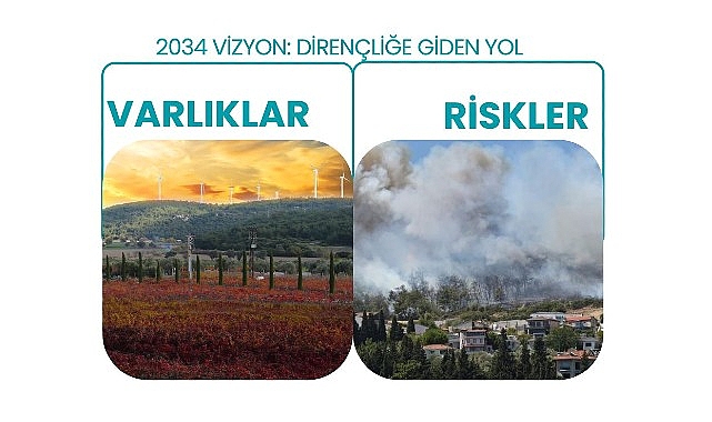 Urla’da Sürdürülebilir Su Yönetimi: Altyapı Geliştirme ve Gri Su Stratejisi