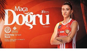 Eczacıbaşı Dynavit İlbank Maçı: Sevilla—özellikler ve Ulaşım Bilgileri