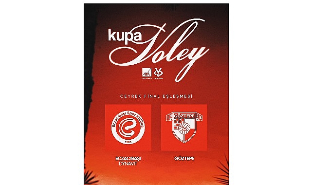AXA Sigorta Kupa Voley Kadınlar Çeyrek Final Eşleşmeleri Netleşti